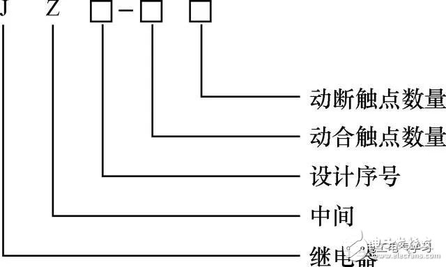 常用几种继电器检测与选用