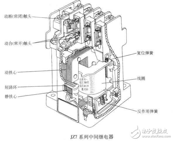 中间继电器的作用和种类