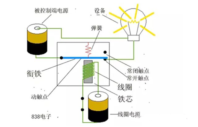 中间继电器接线图