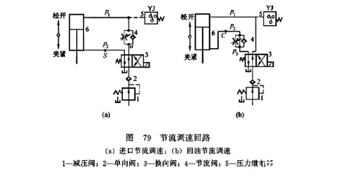 压力继电器的常见故障及故障排除措施