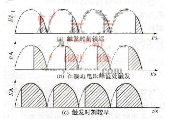 怎样识别晶闸管