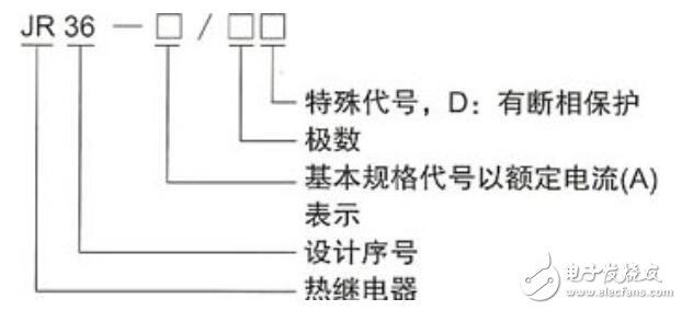 热过载继电器型号含义