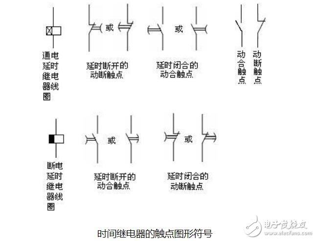 时间继电器符号及含义