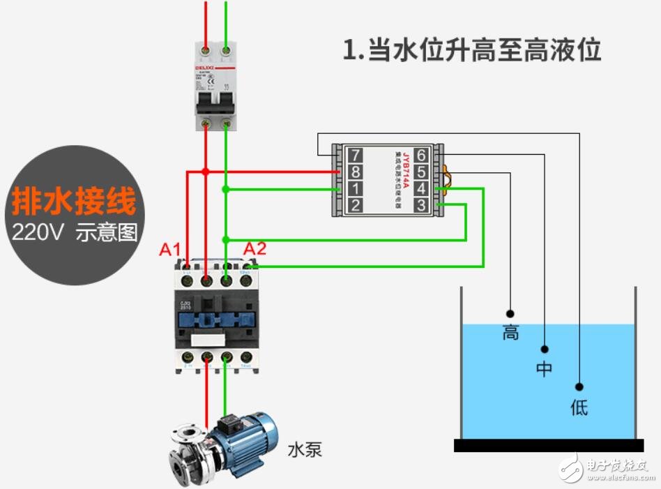 液位继电器的接线方法及工作原理