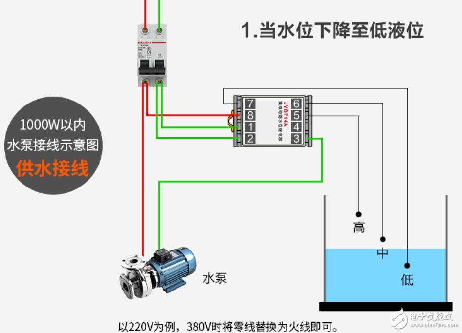 液位继电器的接线方法及工作原理