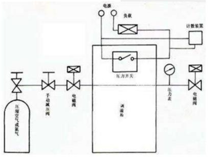 压力开关接线图与特点