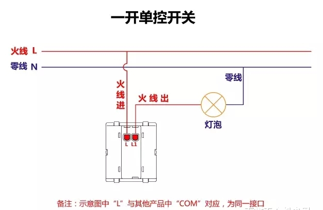 17种开关类型接线方法图解