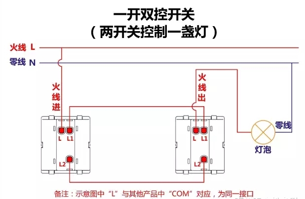 17种开关类型接线方法图解