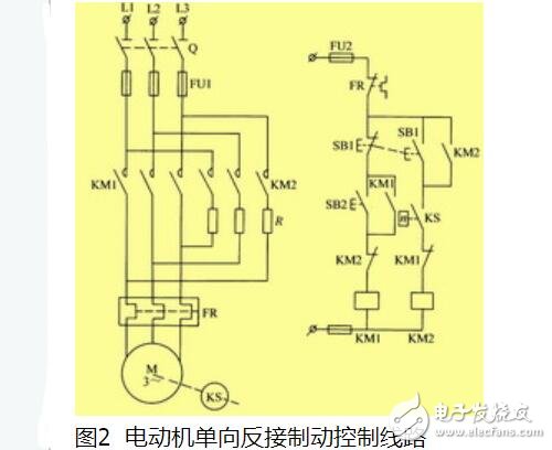 制动电阻的构造_制动电阻接线图