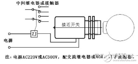 两线接近开关工作原理及接线图