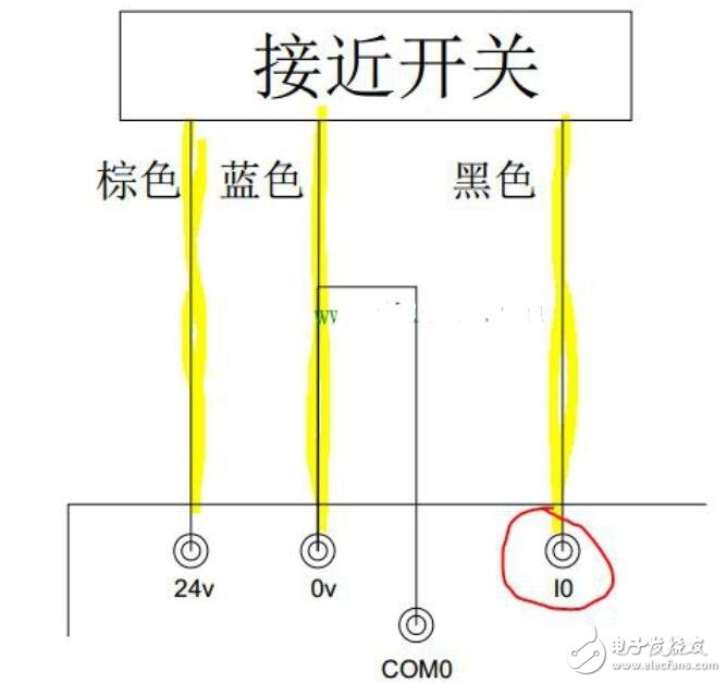 npn接近开关接线_PLC与接近开关接线方法