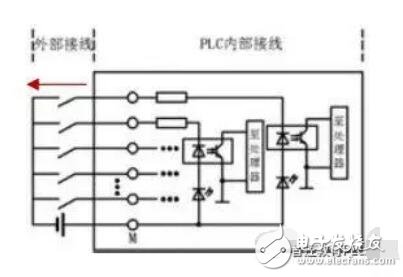 npn接近开关接线_PLC与接近开关接线方法