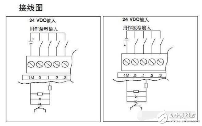 限位开关实物接线图_限位开关接线方法