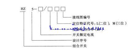 组合开关的选型及型号含义