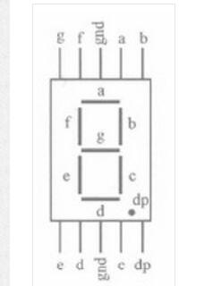 七段数码管驱动方式_七段数码管怎么接