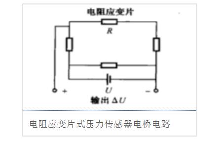 力觉传感器工作原理_力觉传感器应用