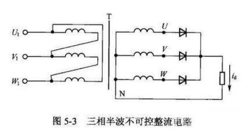 晶体二极管具有什么特性_晶体二极管及其基本应用