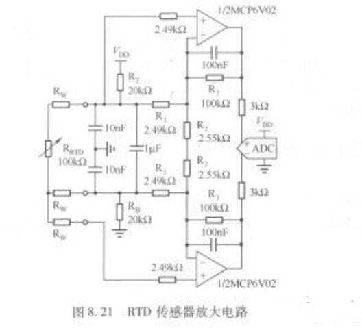 桥式传感器及应用范围_桥式传感器放大电路