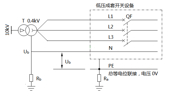 装设四极隔离开关需要注意事项