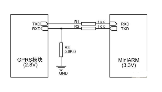 限流电阻和分压电阻的区别