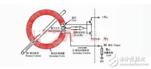 霍尔传感器怎么检测_几种霍尔传感器的检测方法