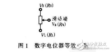 数字电位器工作原理详解_数字电位器应用_数字电位器选型指南