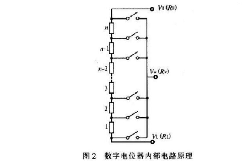 如何制作数字电位器_数字电位器制作方法