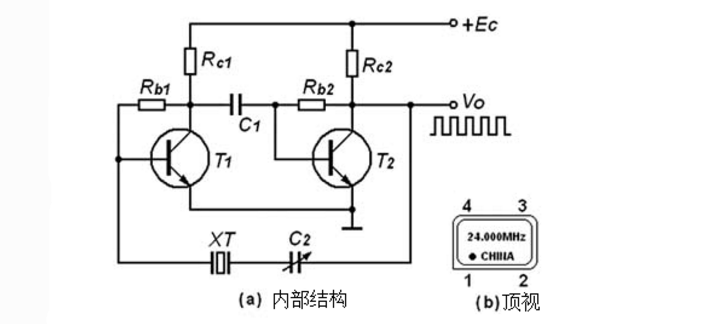 晶振型号大全及选型