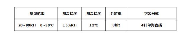 DHT11的使用注意事项