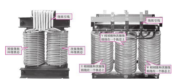 三相变压器内部结构