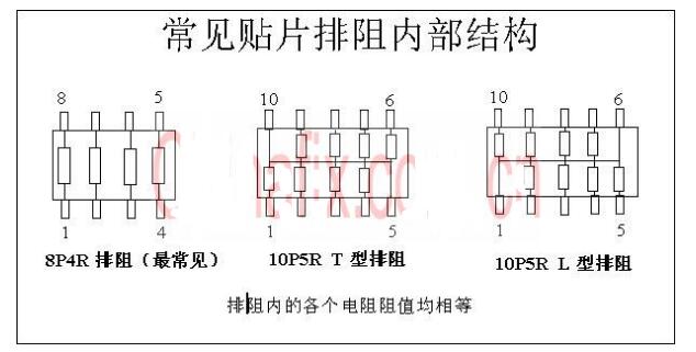 贴片排阻有方向吗_排阻有正负极吗