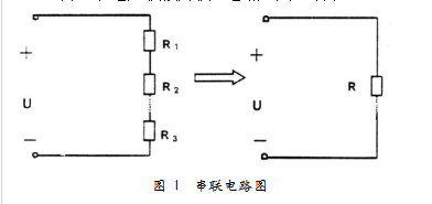 等效电阻的三种求法