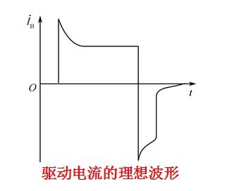 电力晶体管GTR的开关特性详解