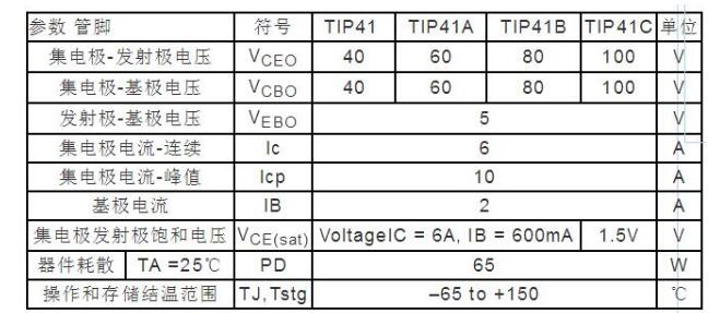 tip41c是什么管_可以用什么代替