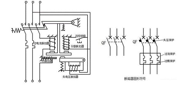 萬能斷路器工作原理