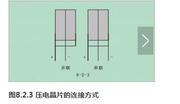 压电式传感器及应用