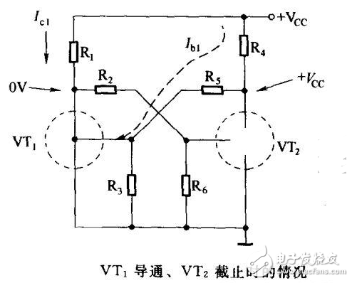 双稳态触发器的工作原理详解