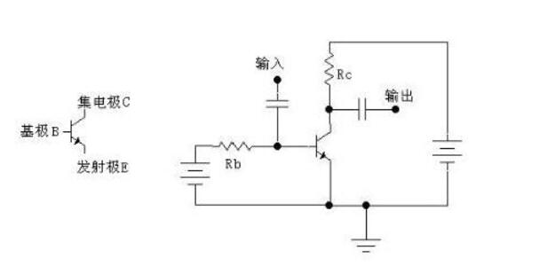 三极管基本电路原理和检修详解