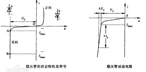 电工测试工具电路图:稳压二极管、三极管、晶闸管