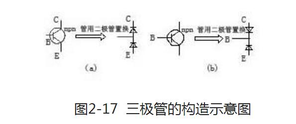 电工测试工具电路图:稳压二极管、三极管、晶闸管