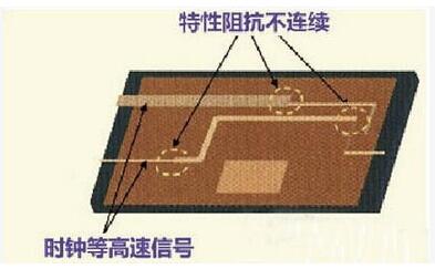 PCB设计高速模拟输入信号走线方法及规则