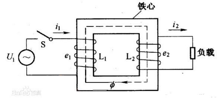 变压器原理是什么_变压器知识大全