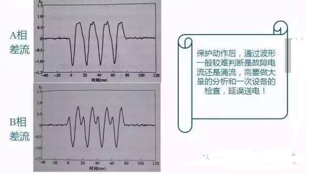 变压器三个保护案例分析