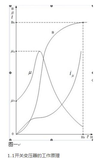 开关变压器伏秒容量的意义_开关变压器伏秒容量的测量详解