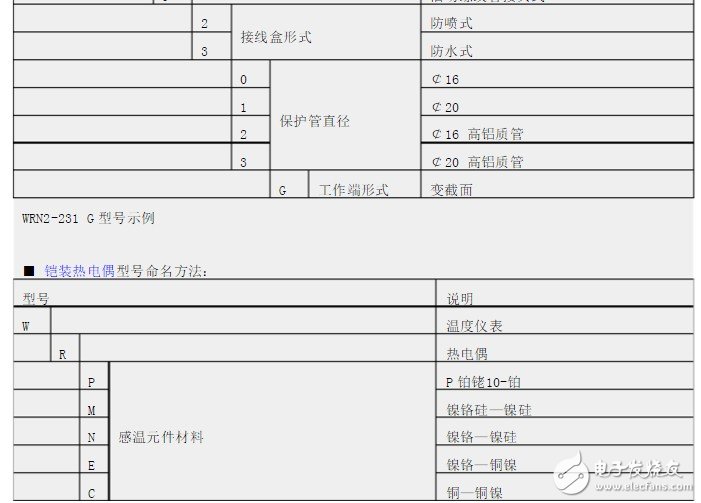 热电偶型号的选择及命名方法 浅谈热电偶型号选择方法