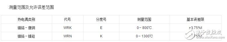 k型热电偶探头原理 浅析k型热电偶