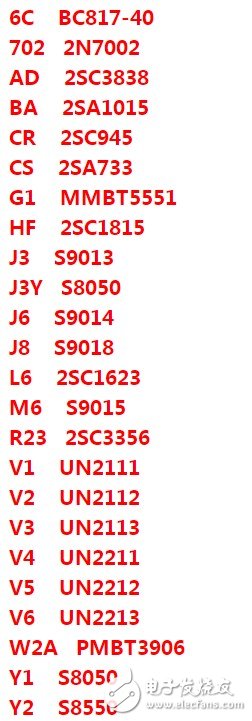 常见的贴片三极管丝印及参数介绍 浅谈贴片三极管的识别方法