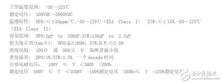 高压贴片电容规格书大全 详解高压贴片电容材质