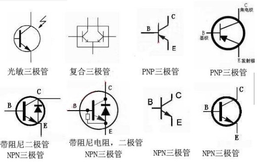 大功率三极管的符号大全及含义介绍