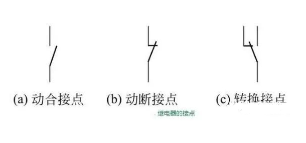 电磁继电器与固态继电器好坏判断与检测